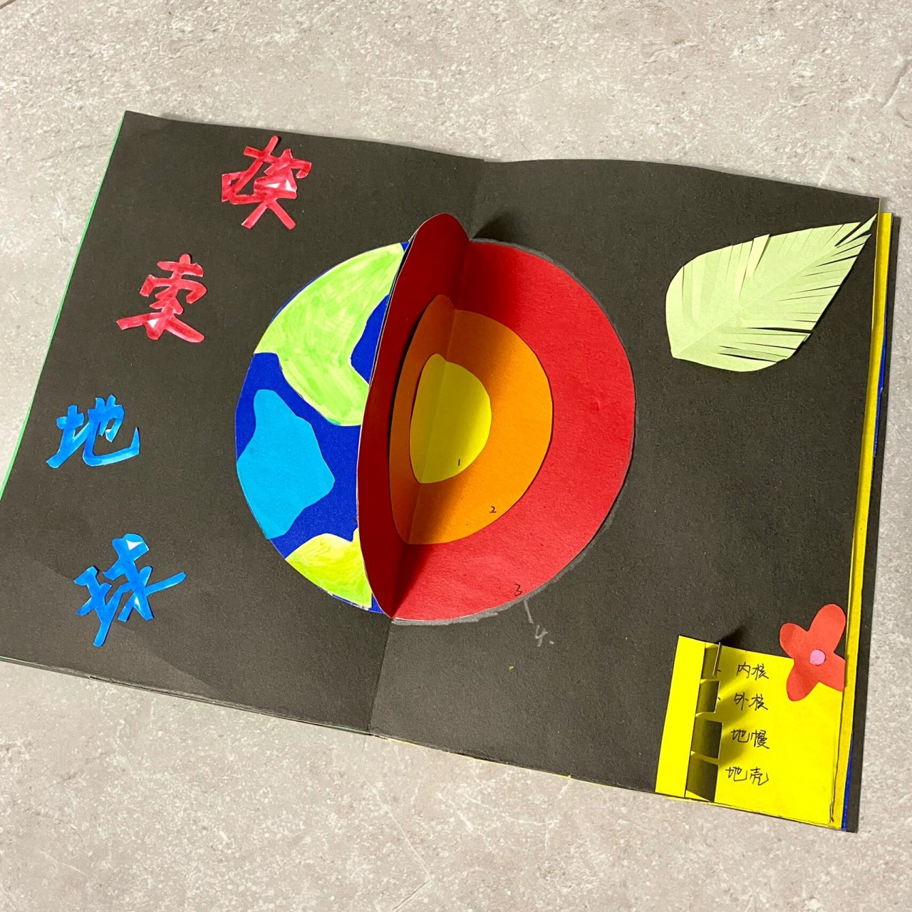 [太空世界]·手工立体书制作 91主题:太空宇宙探索系列 7015