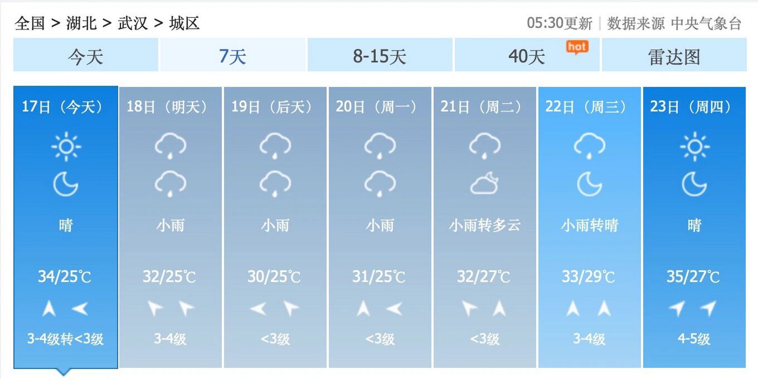 嗯,而且,接下来,武汉市,虽然也会经常有点小闷热……但是比起南京市