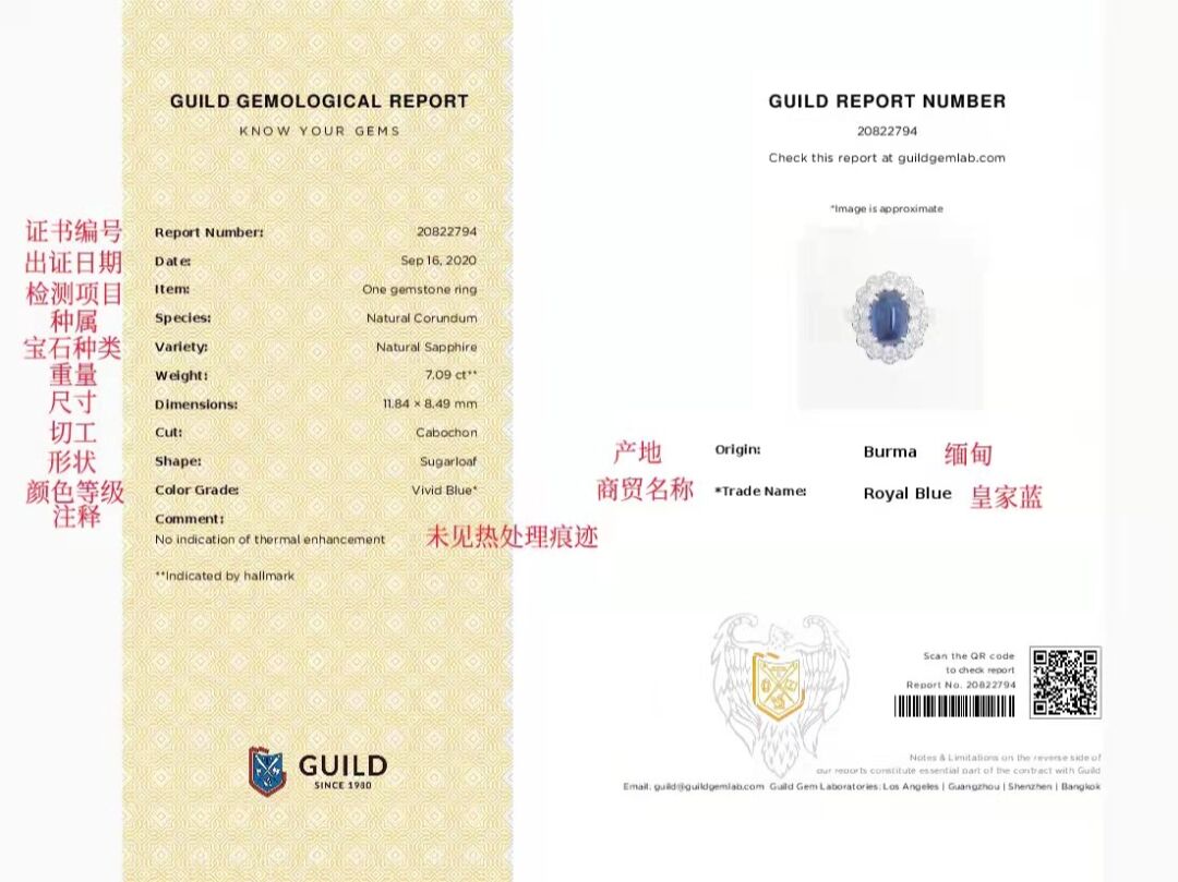 蓝宝石证书怎么看?(下