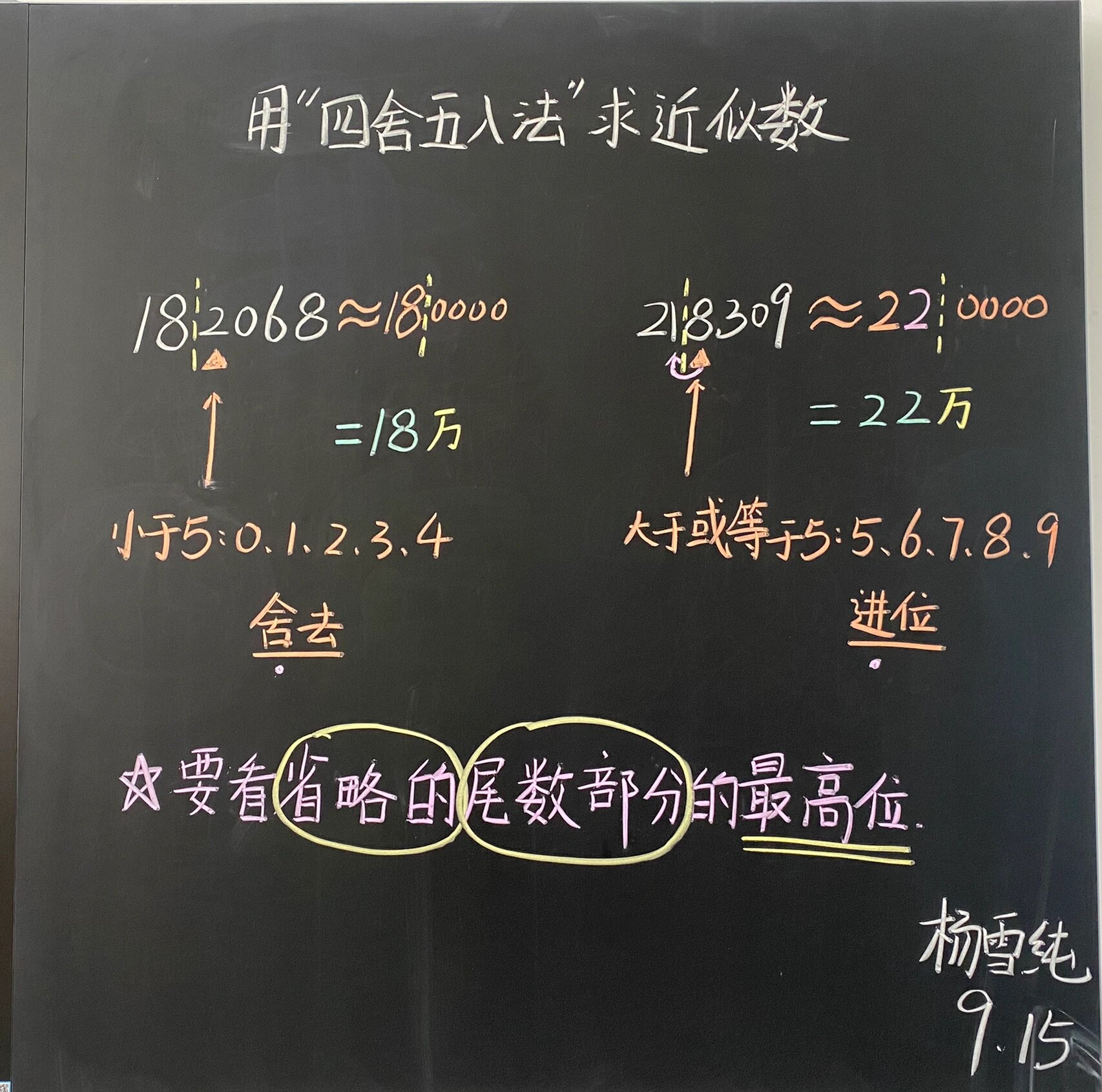 四上数学第一单元《用"四舍五入法"求近似数》