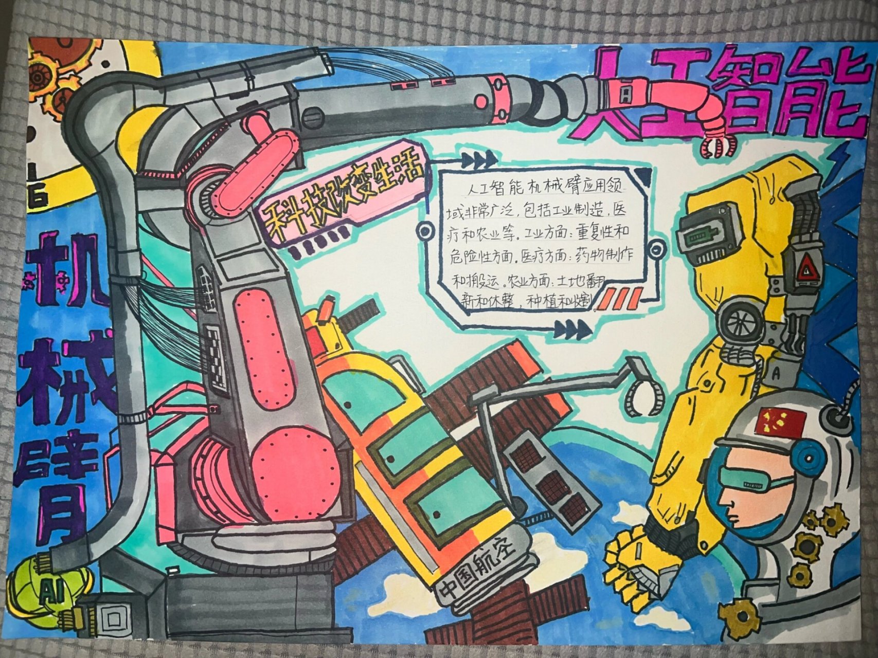 人工智能机械臂 手抄报  手抄报,借鉴了小红书,度娘各种专业人士画的