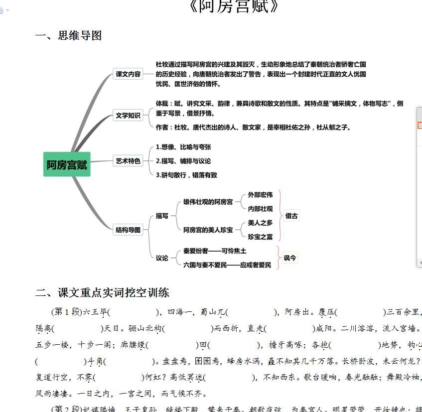 期末复习-统编版必修下册阿房宫赋 课内基础知识总复习 思维导图,理解