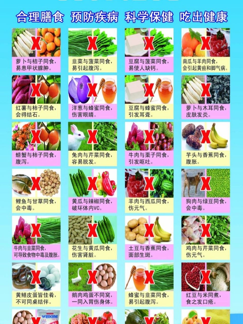 食物搭配禁忌,切记!