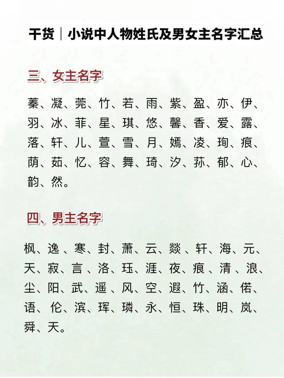 干货|小说中人物姓氏及男女主名字汇总 今早梦见一个情节,睁眼的瞬间
