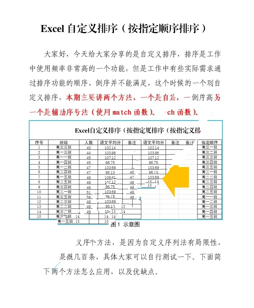 excel/wps自定义排序