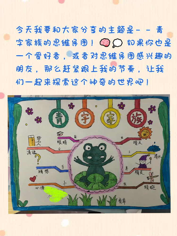 哎呀,我知道你们可能觉得思维导图听起来很"高大上",但其实它就是一个