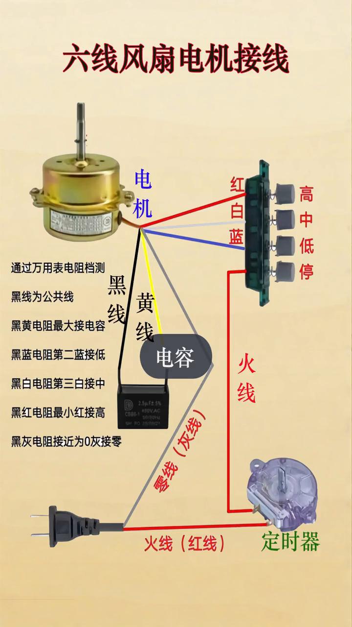 六线风扇电机接线
