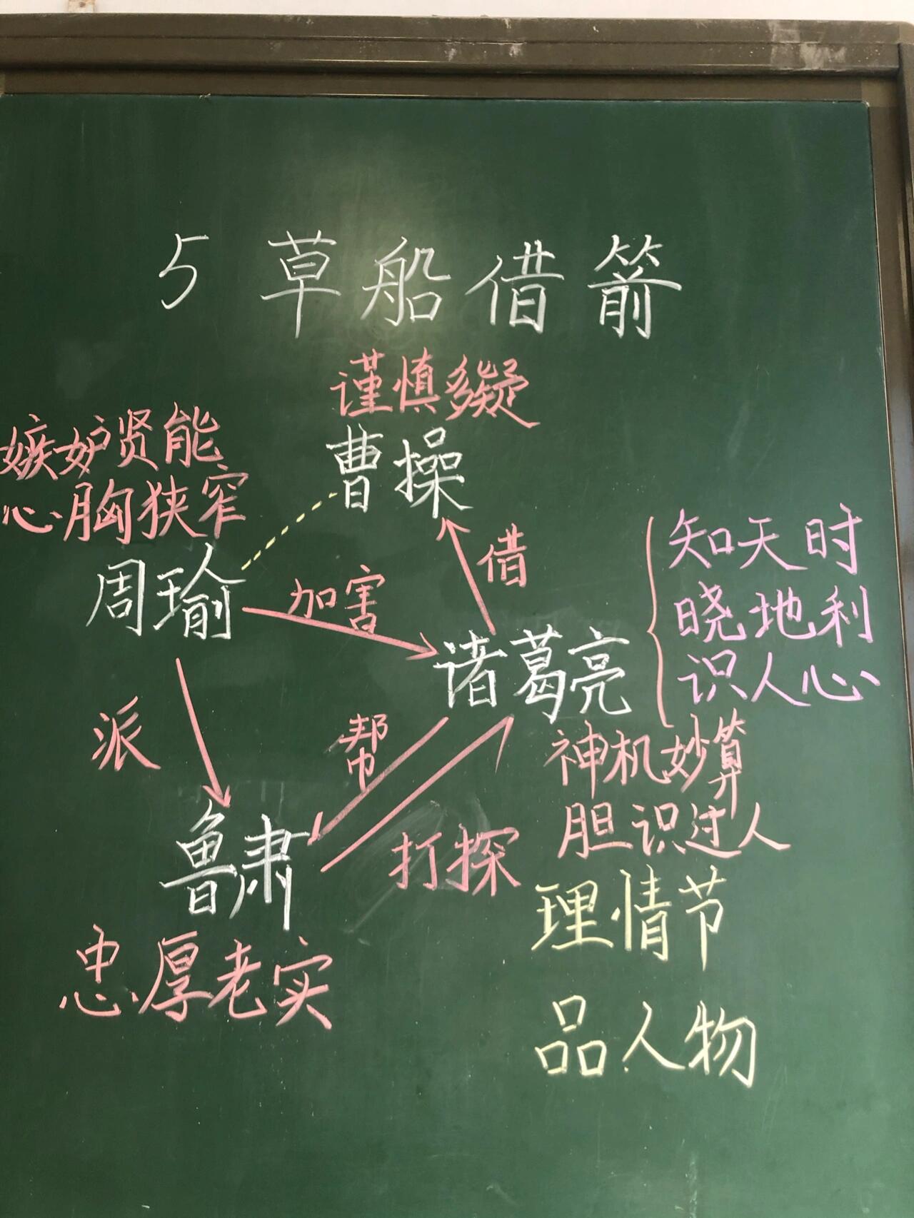 五上《草船借箭》板书
