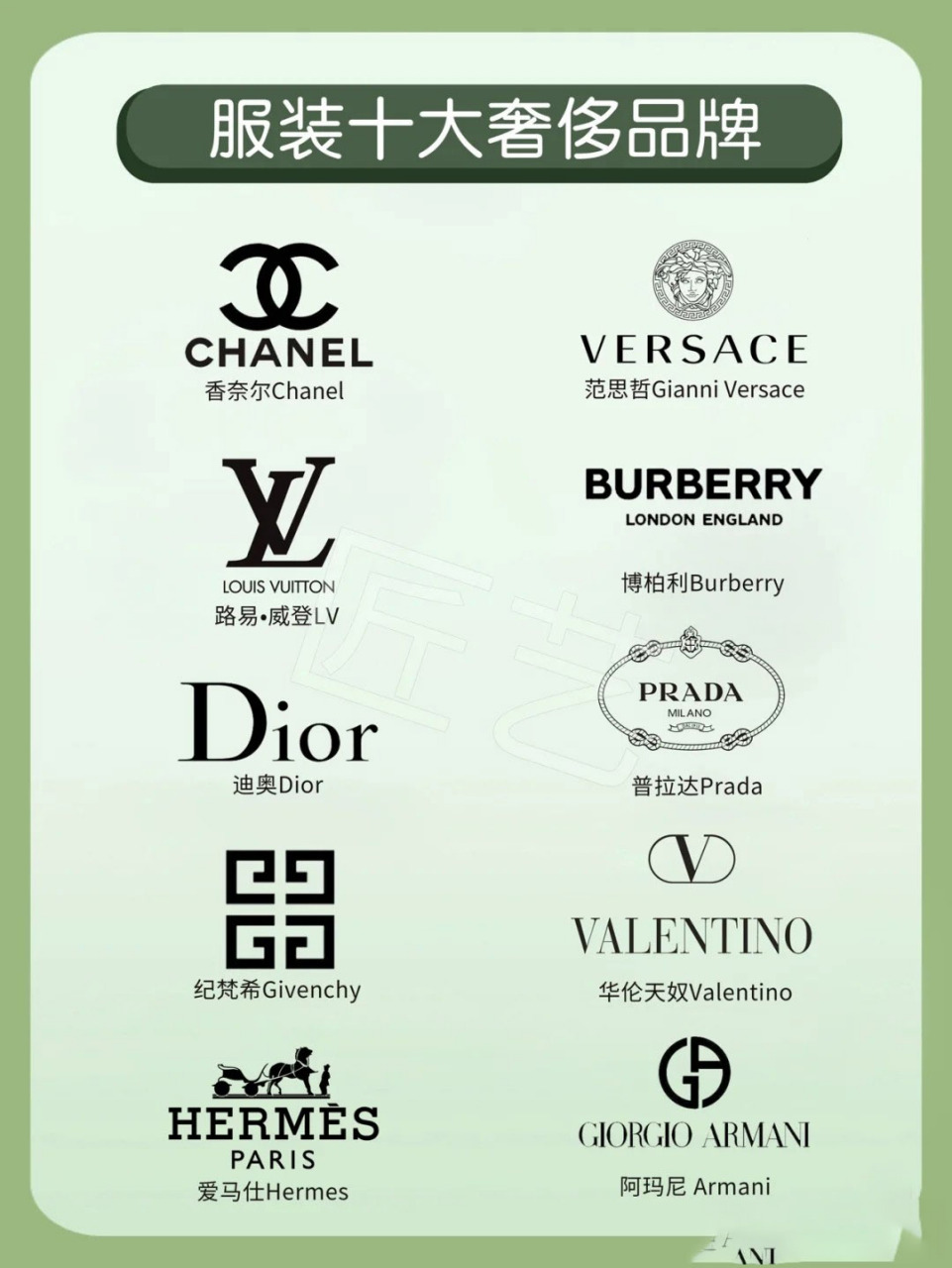 服装奢侈品牌排行榜图片