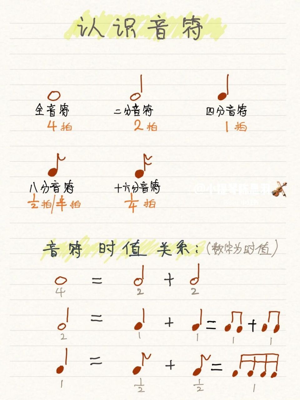 音符时值#教学# #乐器教学# #陈思羽小提琴# #乐理知识# #乐理# #乐理