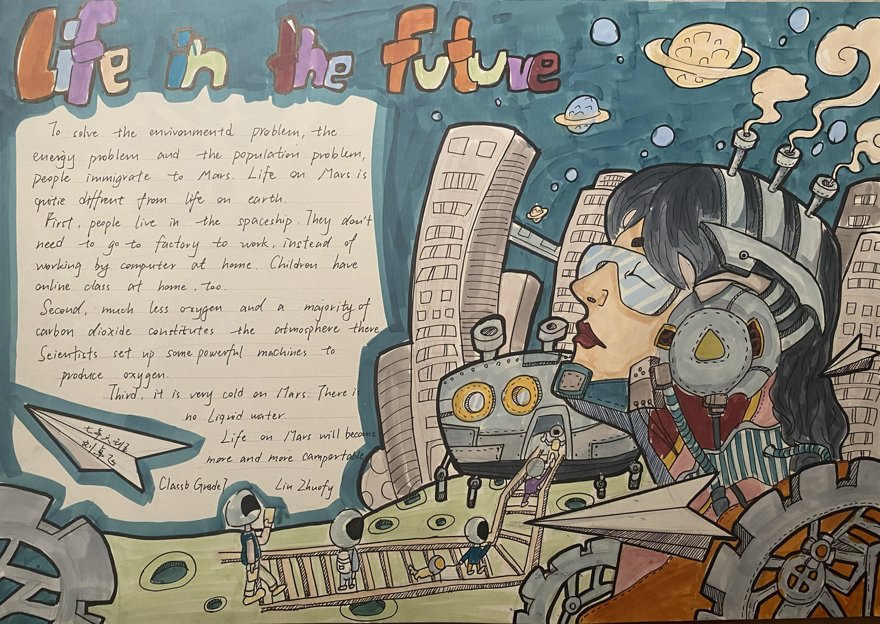 life in the future手抄报绘画