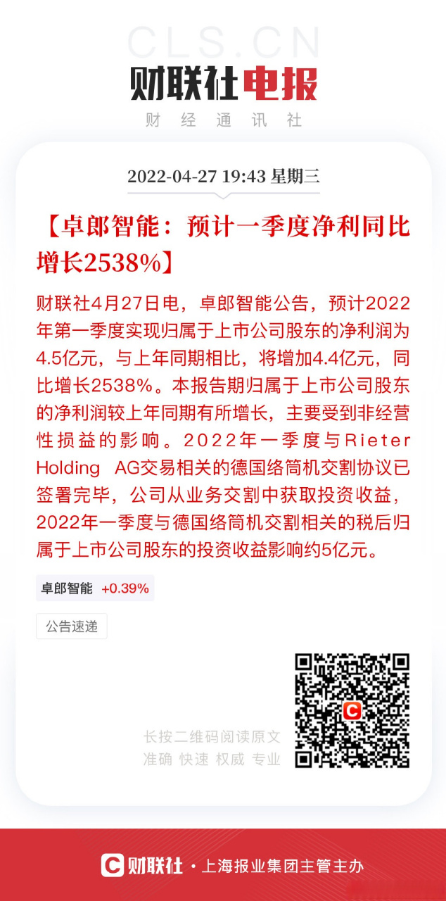 【卓郎智能:预计一季度净利同比增长2538】财联社4月27日电,卓郎智能