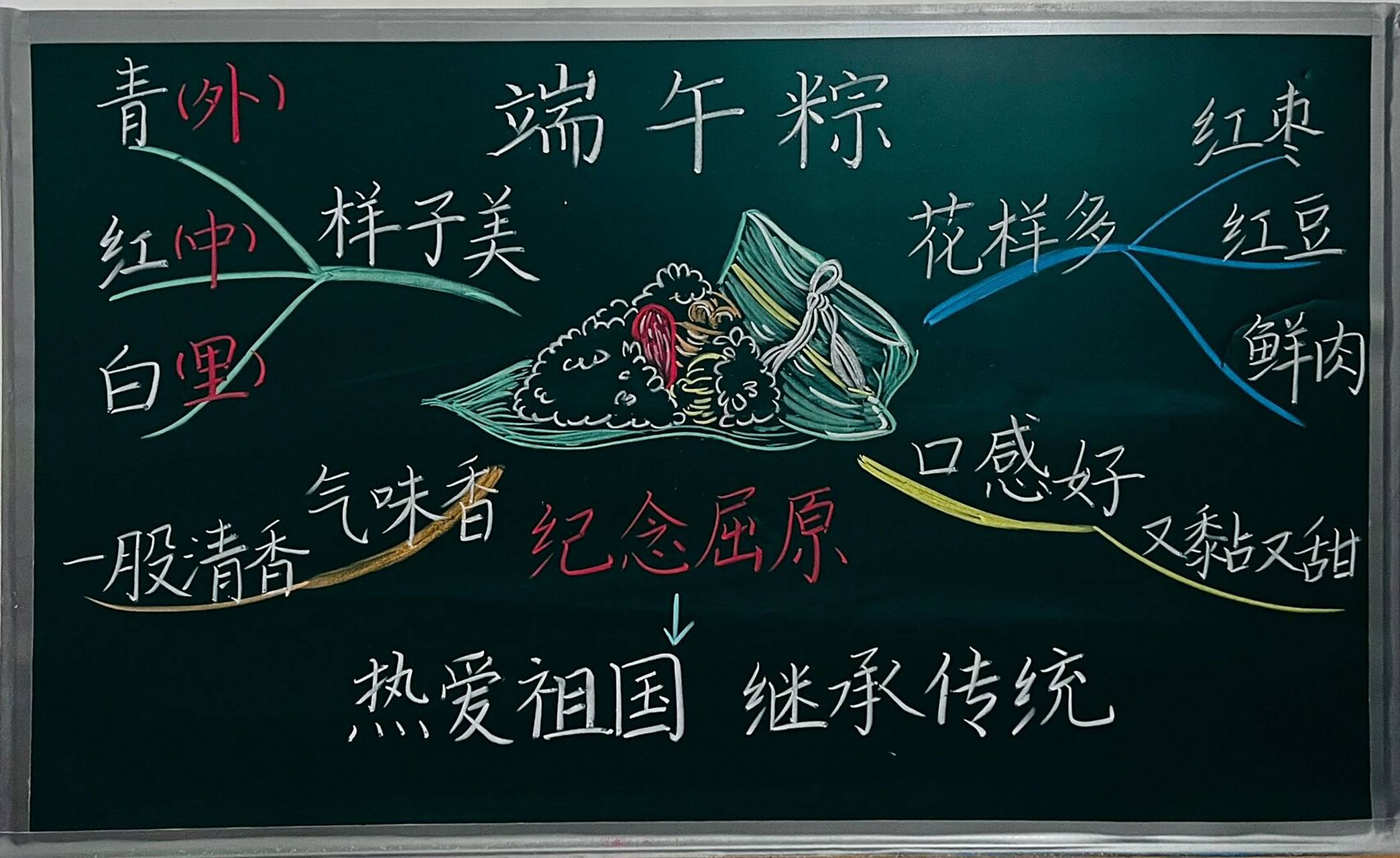 一(下)《端午粽》备课笔记9477板书设计 #渔沅备课# #一年级语文