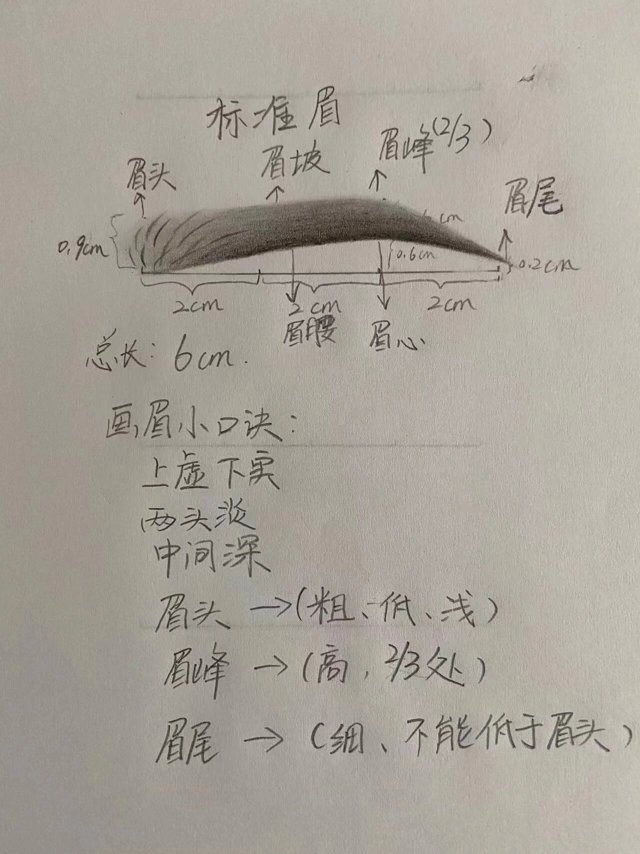 16615纸上化眉 学习化妆的第一天当然要从画眉毛开始吖08   	 1