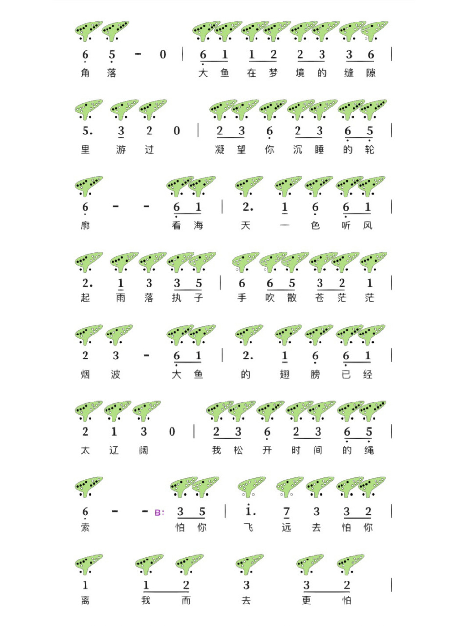 「大鱼」12孔陶笛简谱分享