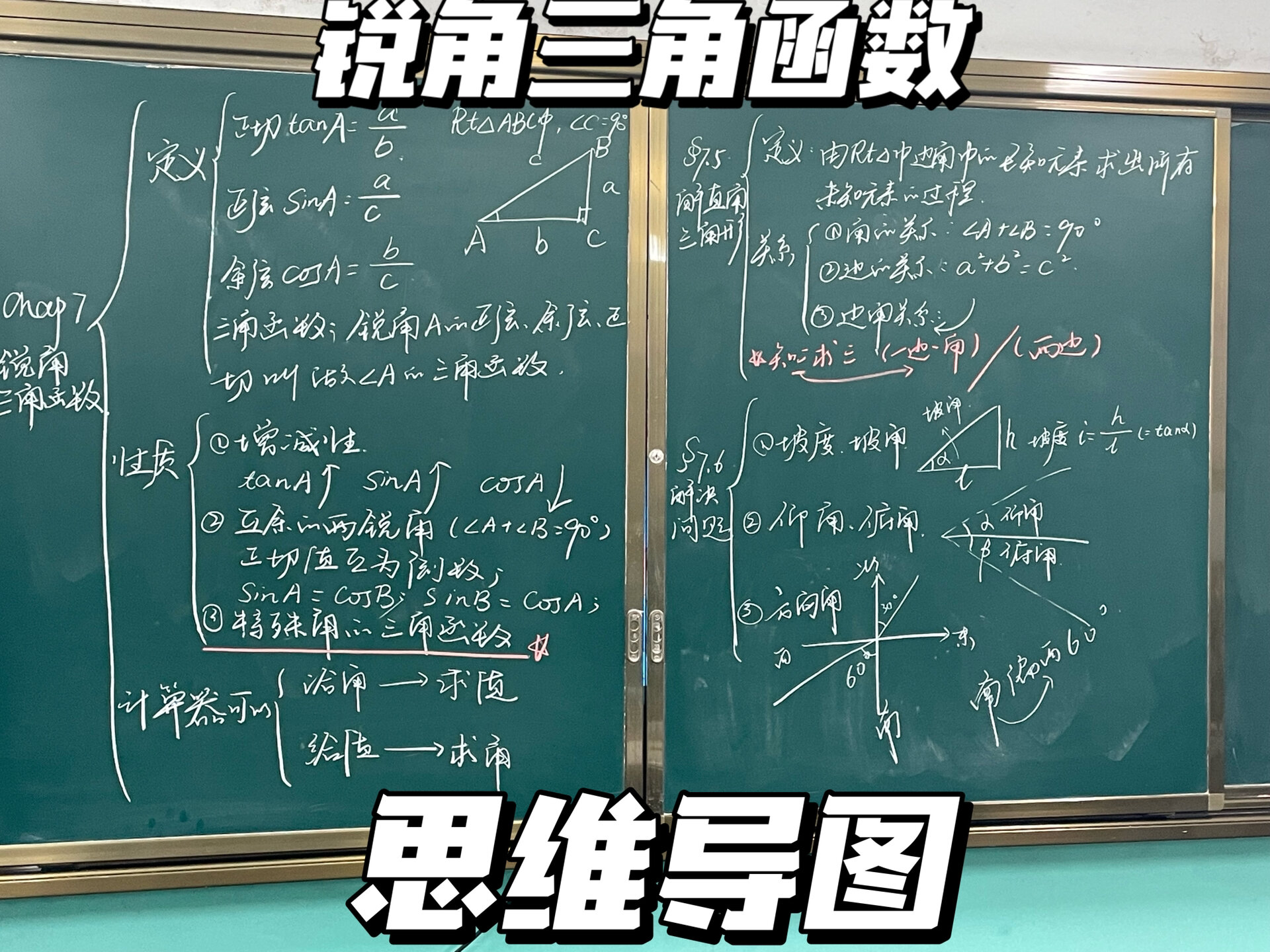 锐角三角函数思维导图 苏教版九下第七章锐角三角函数 思维导图又来了