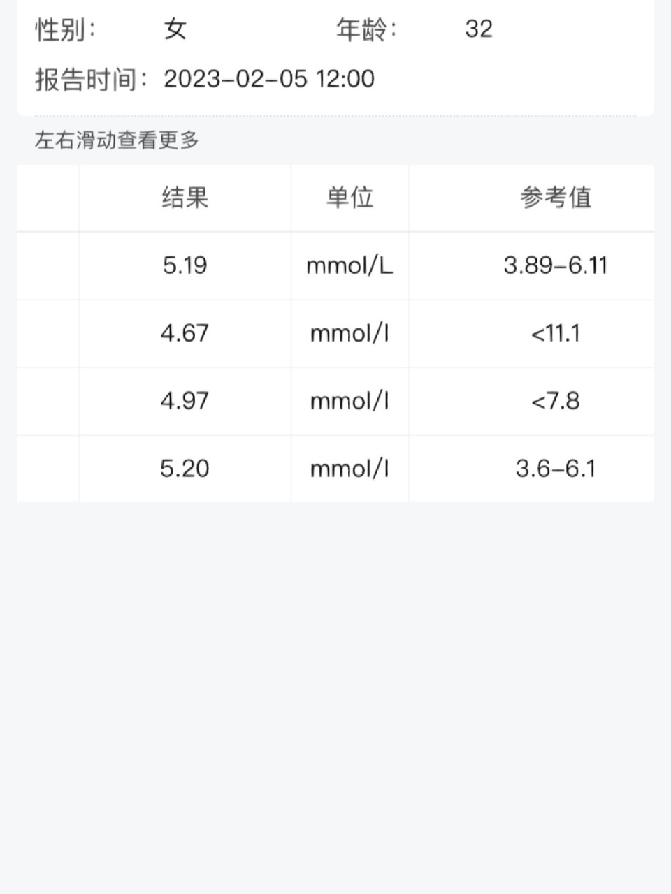 胰岛素释放试验正常值图片