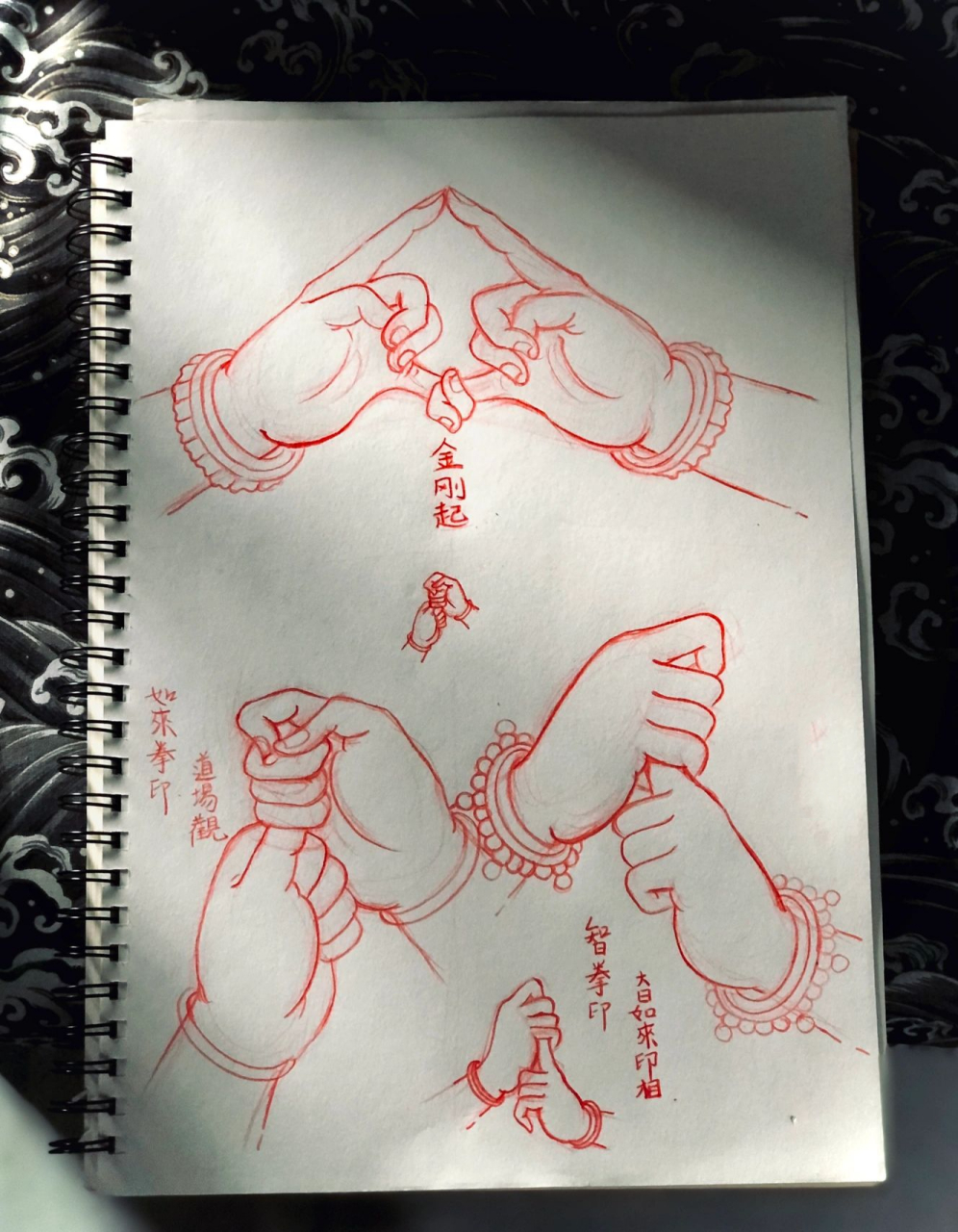 佛教手印图《二》 陷于其中,喜乐融融 本期分享中有施无畏印,禅定印