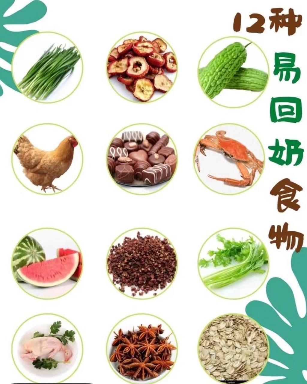 易回奶的食物.
