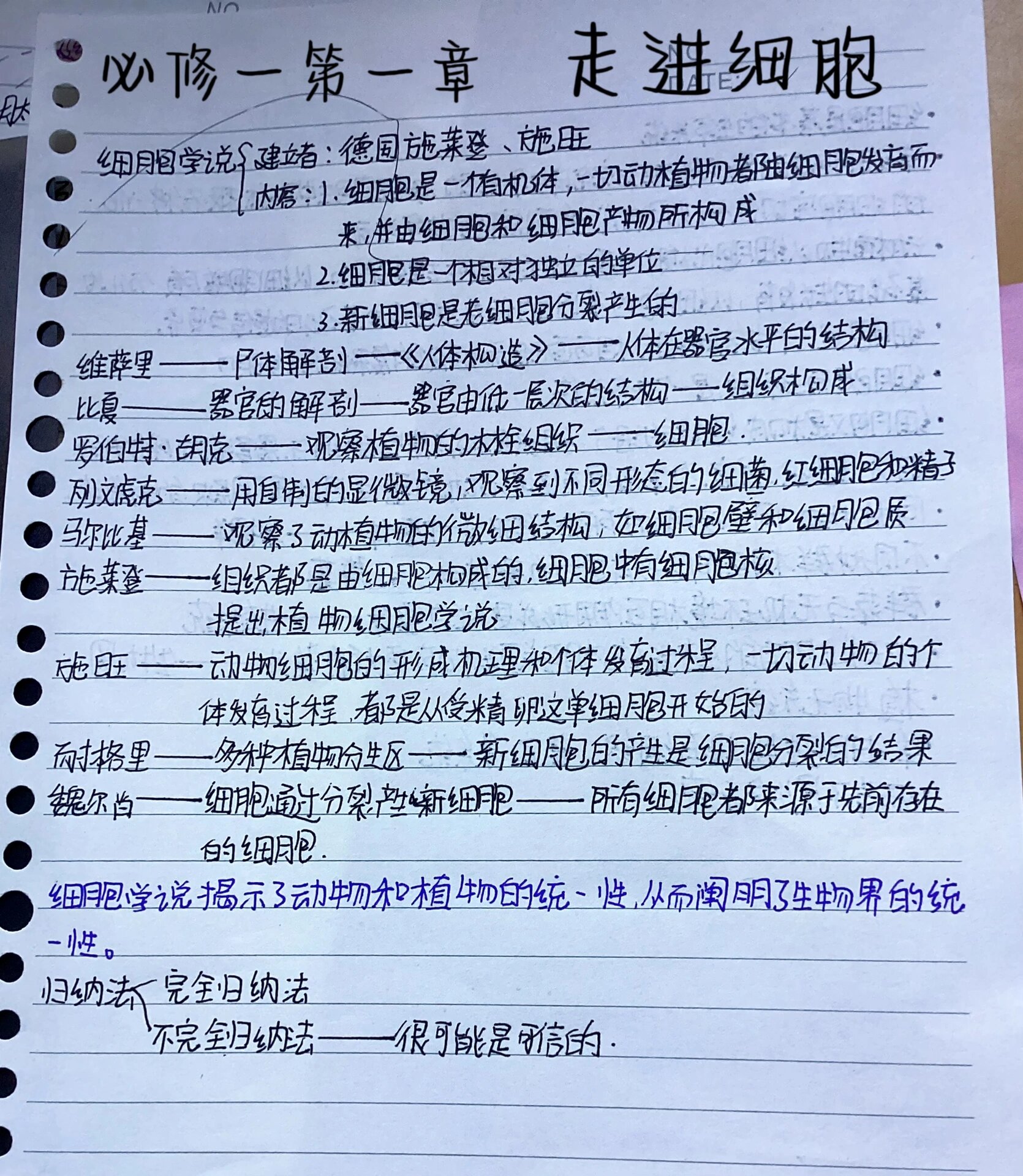 沈阳高中生物必修一
第2张 沈阳高中生物必修一
第2张