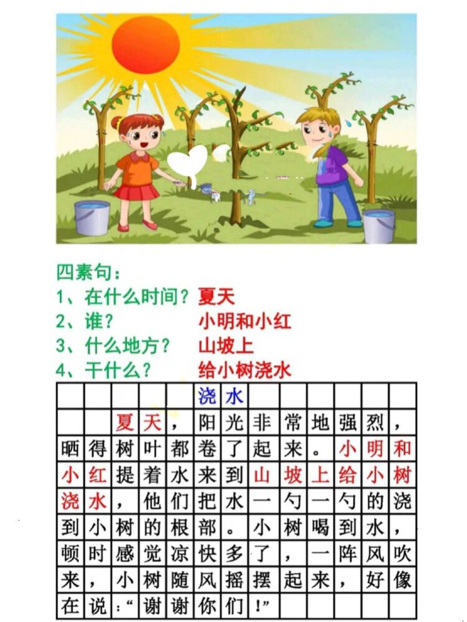 看图写话专题训练7《浇水》