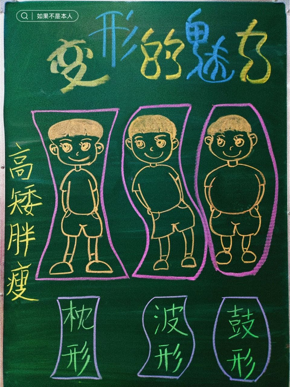 湘美版四年级下册《变形的魅力》板书设计