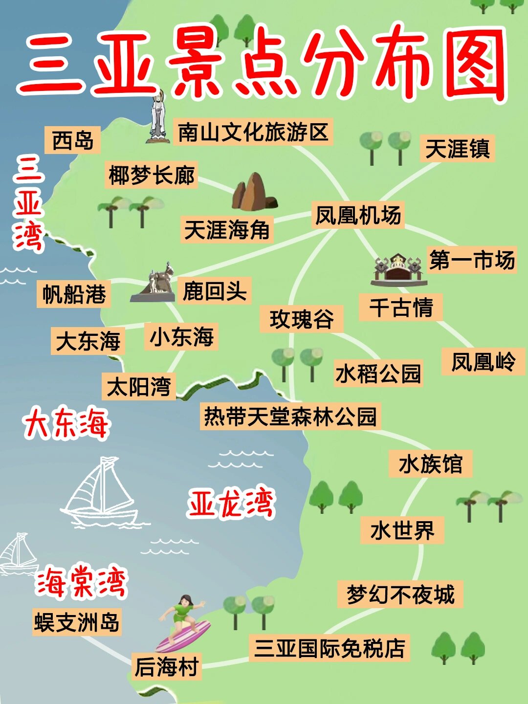 三亚景点分布图,送给想来三亚的你 想去三亚旅游,但又不知道怎么玩的