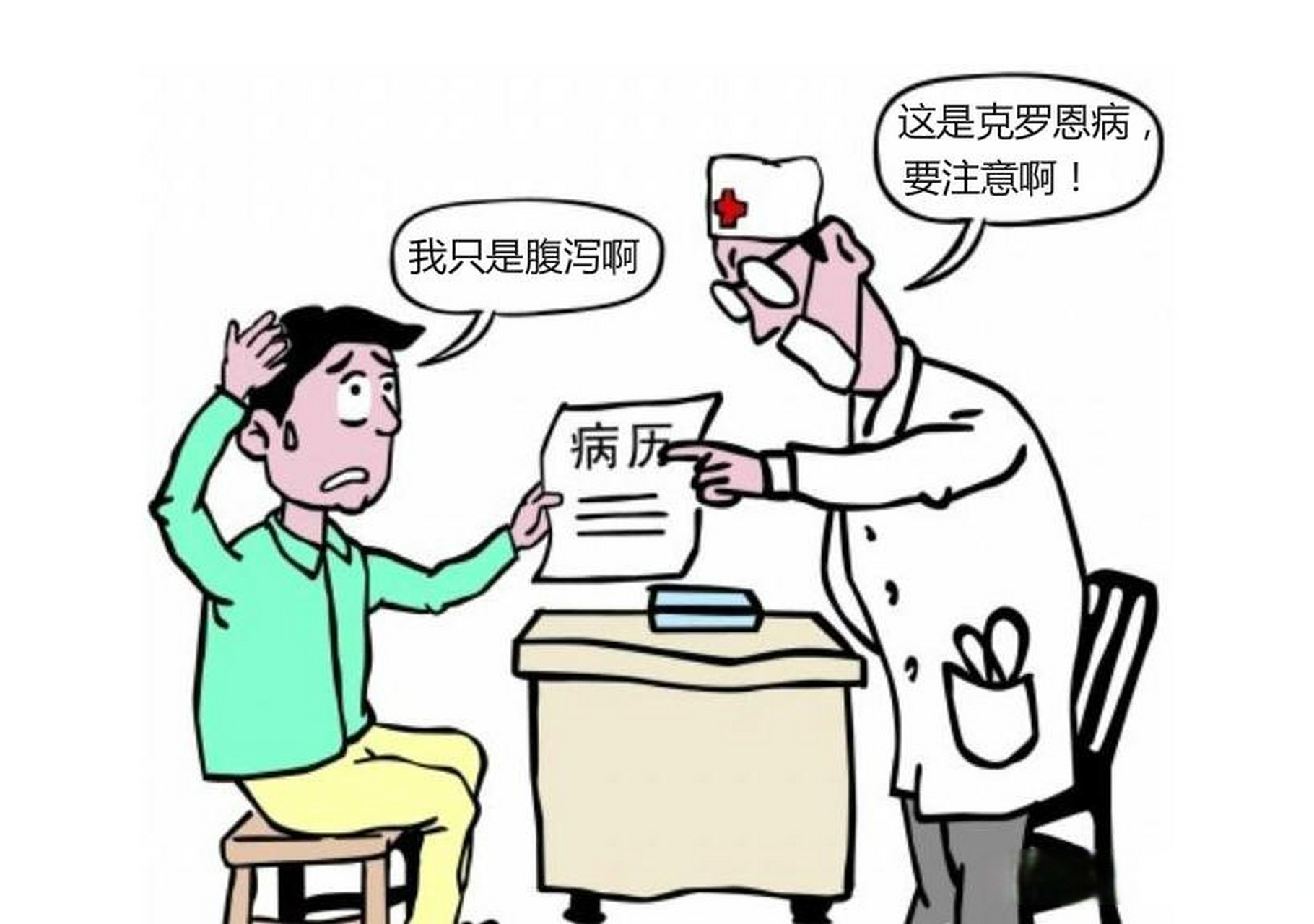 不明原因的腹泻腹痛,小心患上克罗恩病 当你发现自己出现了不明原因的