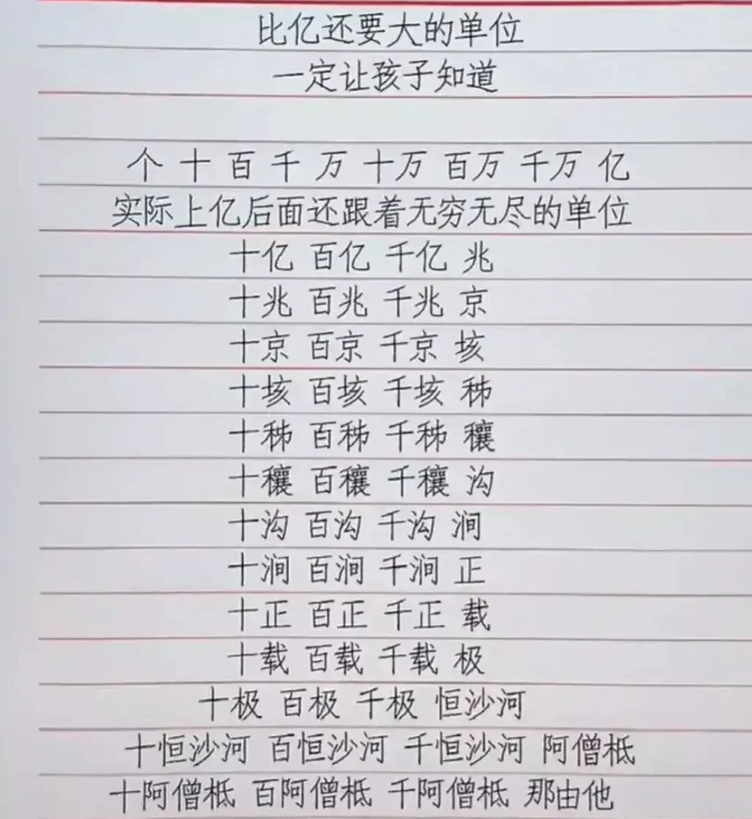 万单位换算成亿