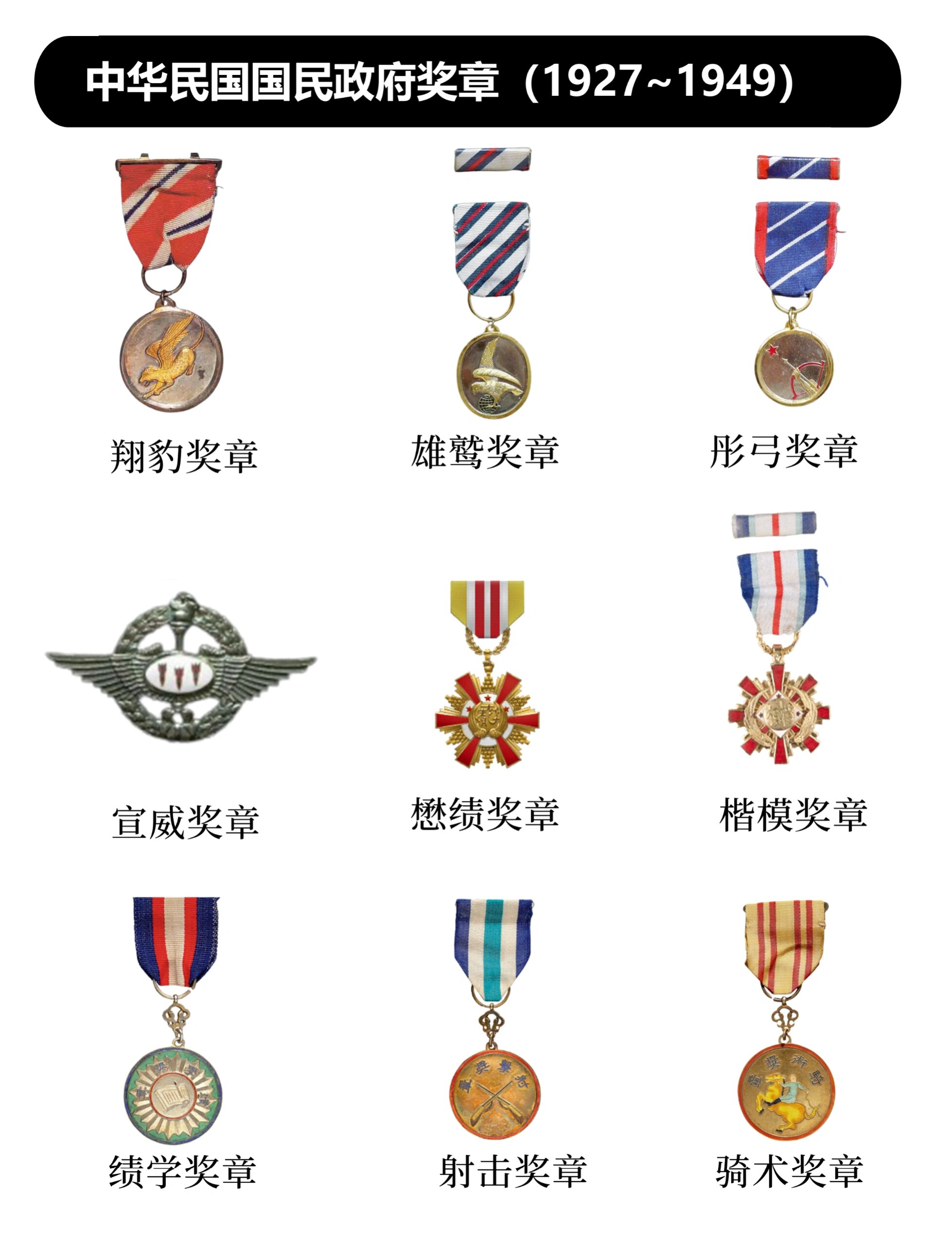 中华民国南京国民政府勋章,奖章(二