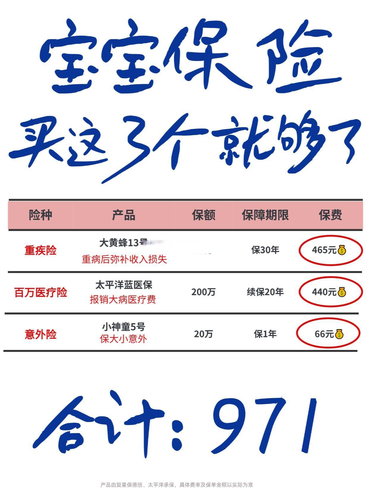 祥和万家保单是什么