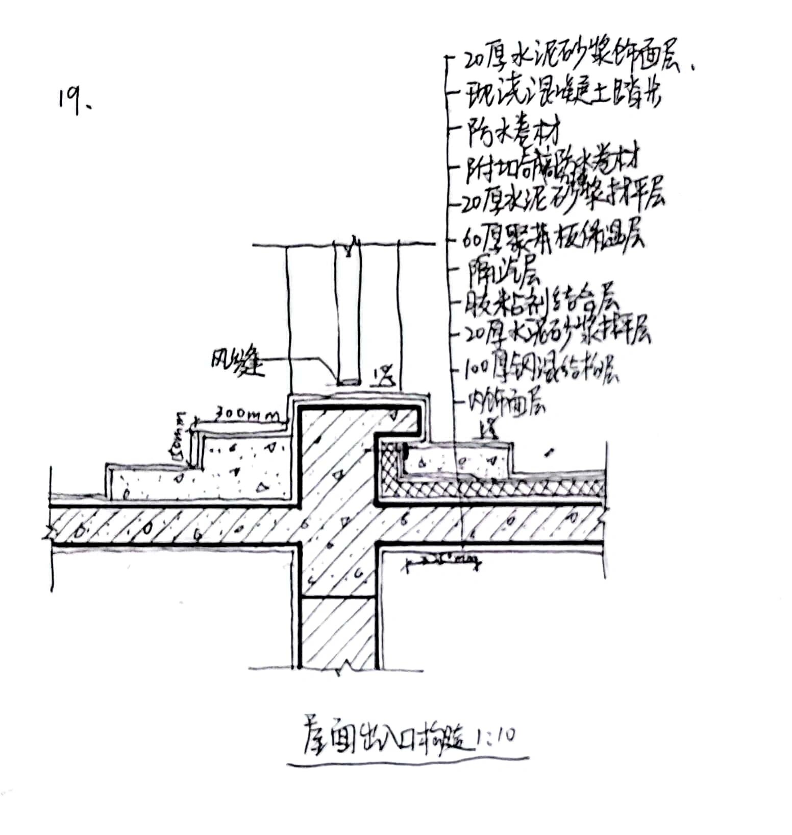 屋面出入口构造