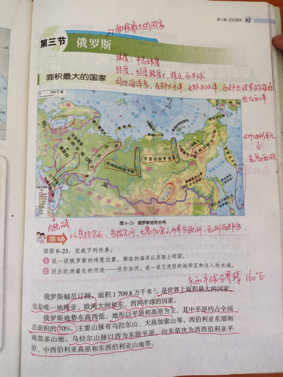 湘教版七下地理笔记    8.3俄罗斯