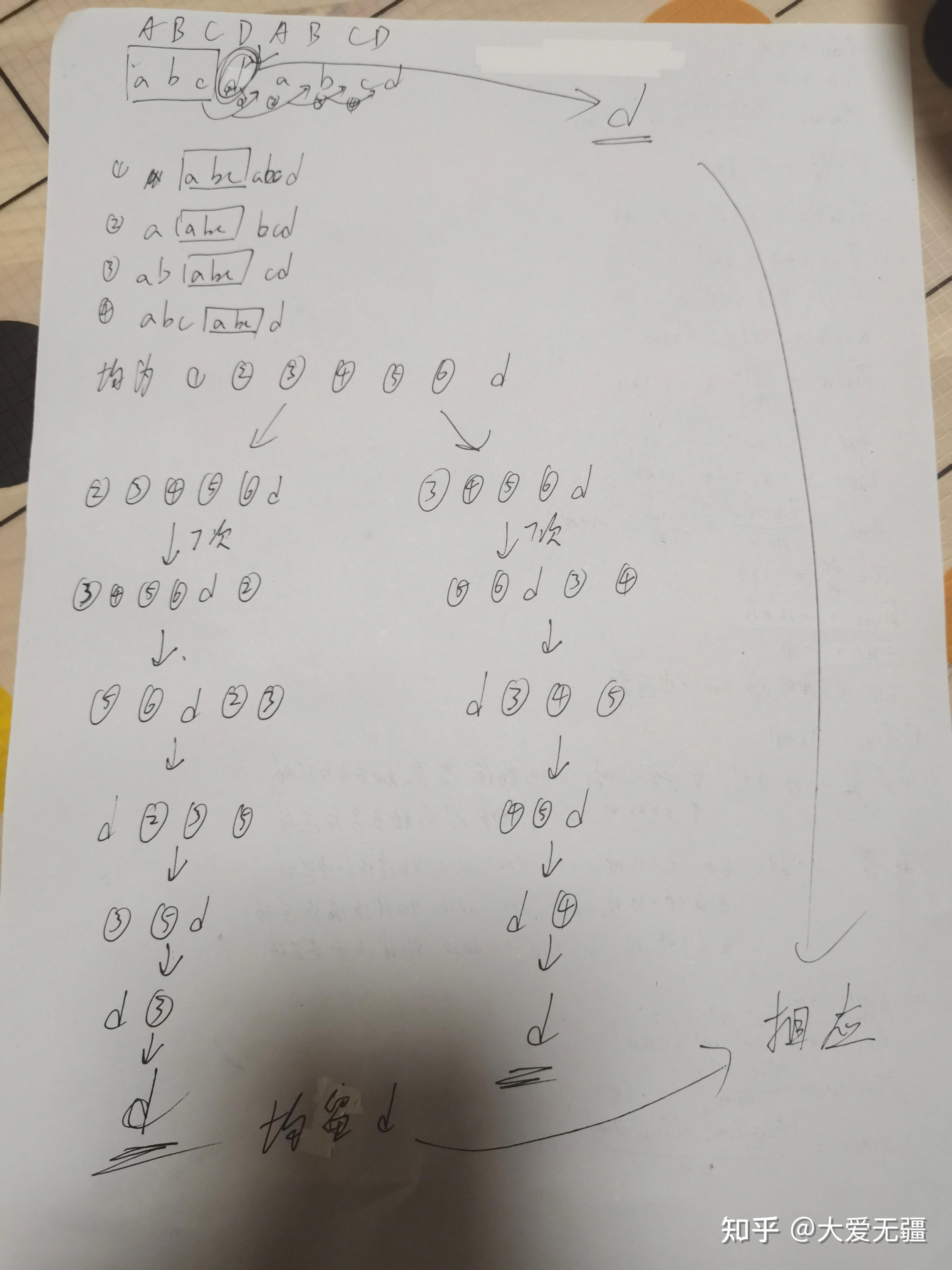 2024年春晚守岁共此时中刘谦的撕牌魔术是什么数学原理
