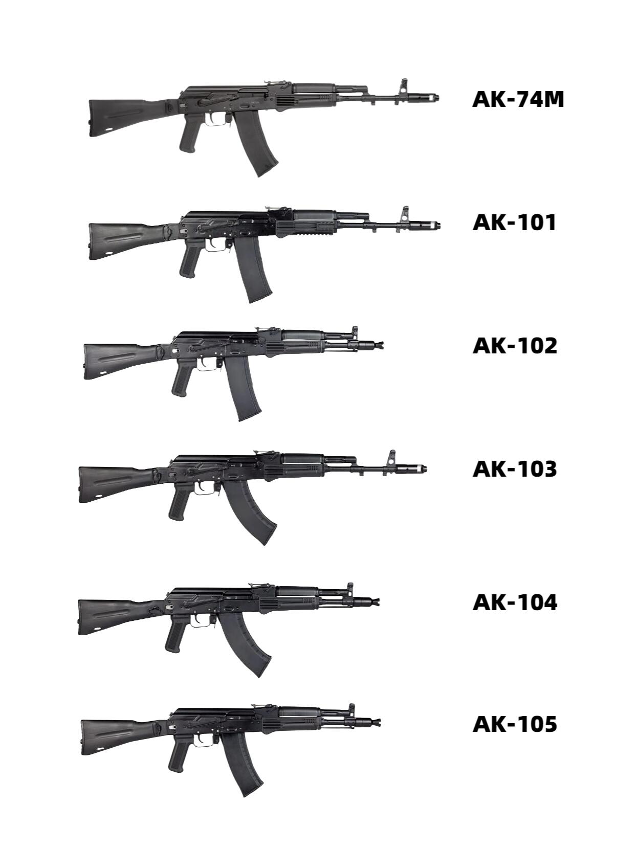 ak-47a是俄语自动步枪的首字母 k卡拉什尼科夫 471947年