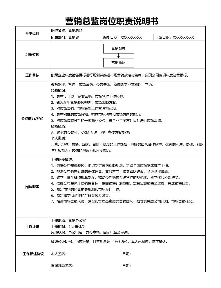 营销总监岗位职责说明书