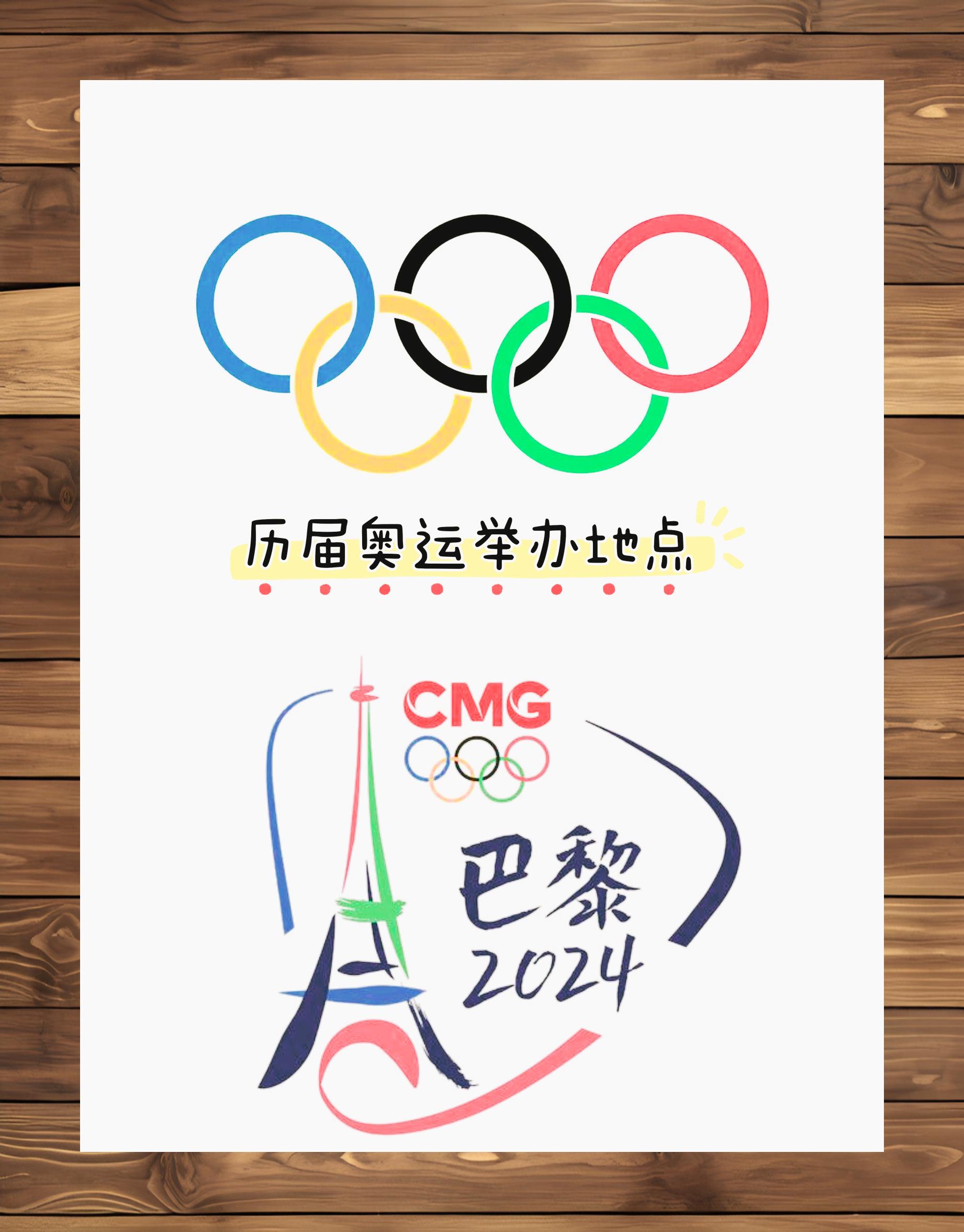 奥运会历届 举办城市概览