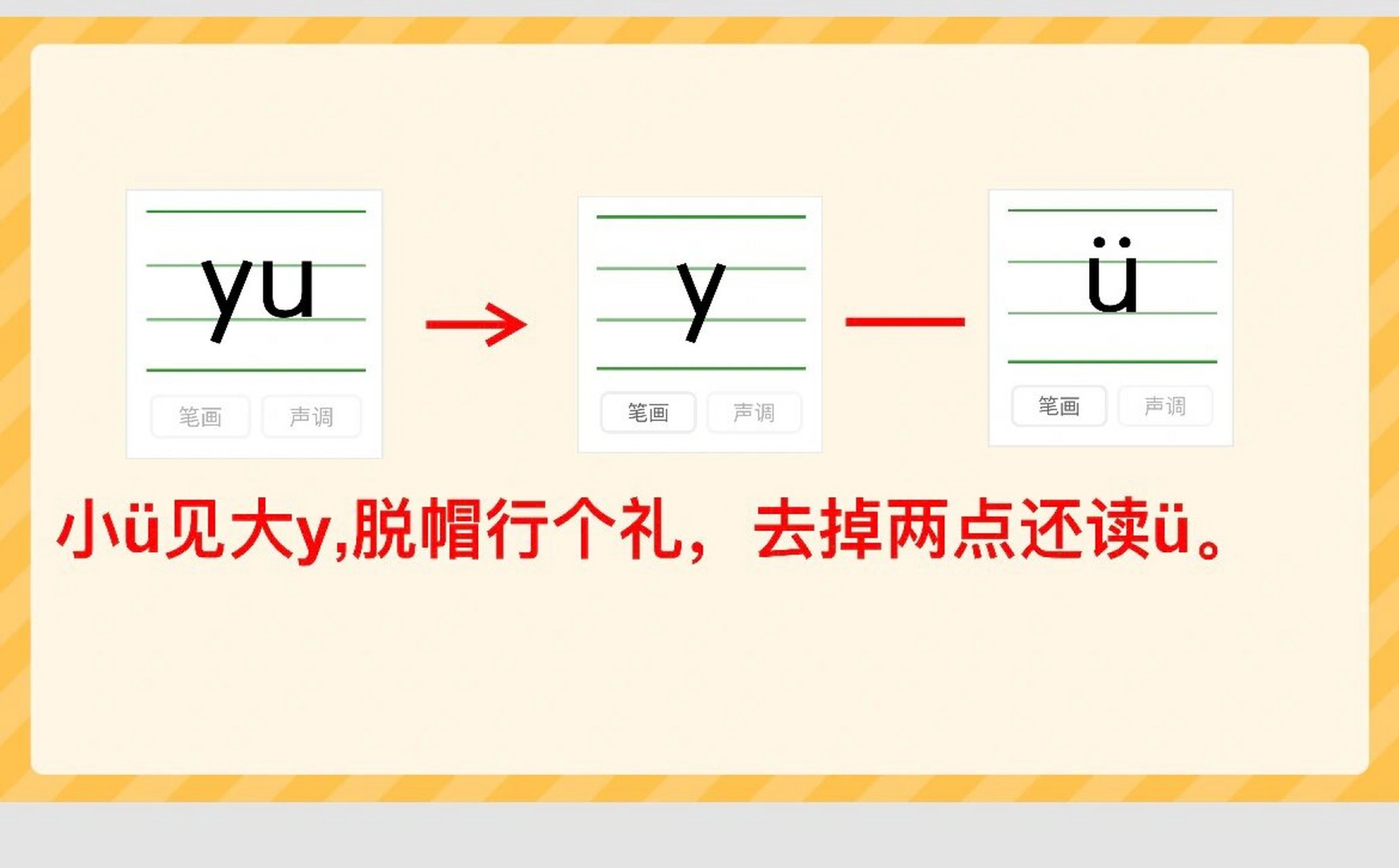jqeq和区别 jq和zepto的区别 