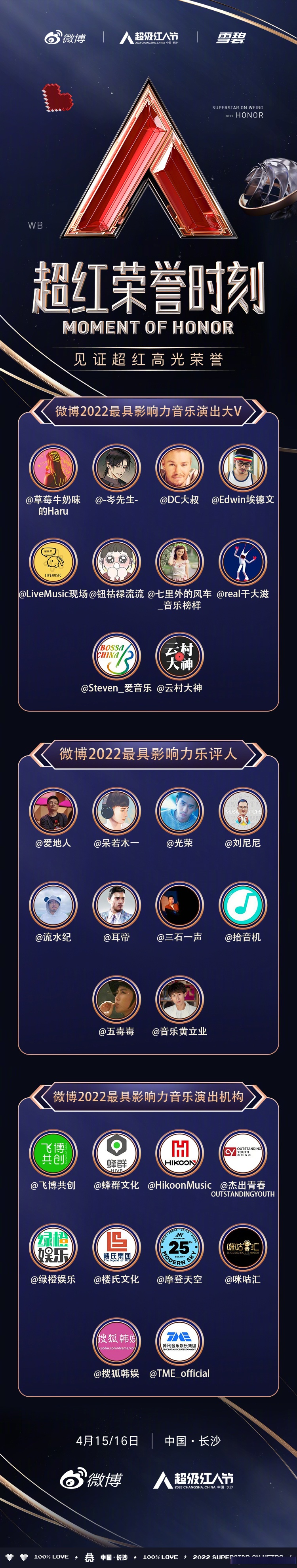 感謝微博音樂2022一路陪伴一同前行,有音樂就很開心!