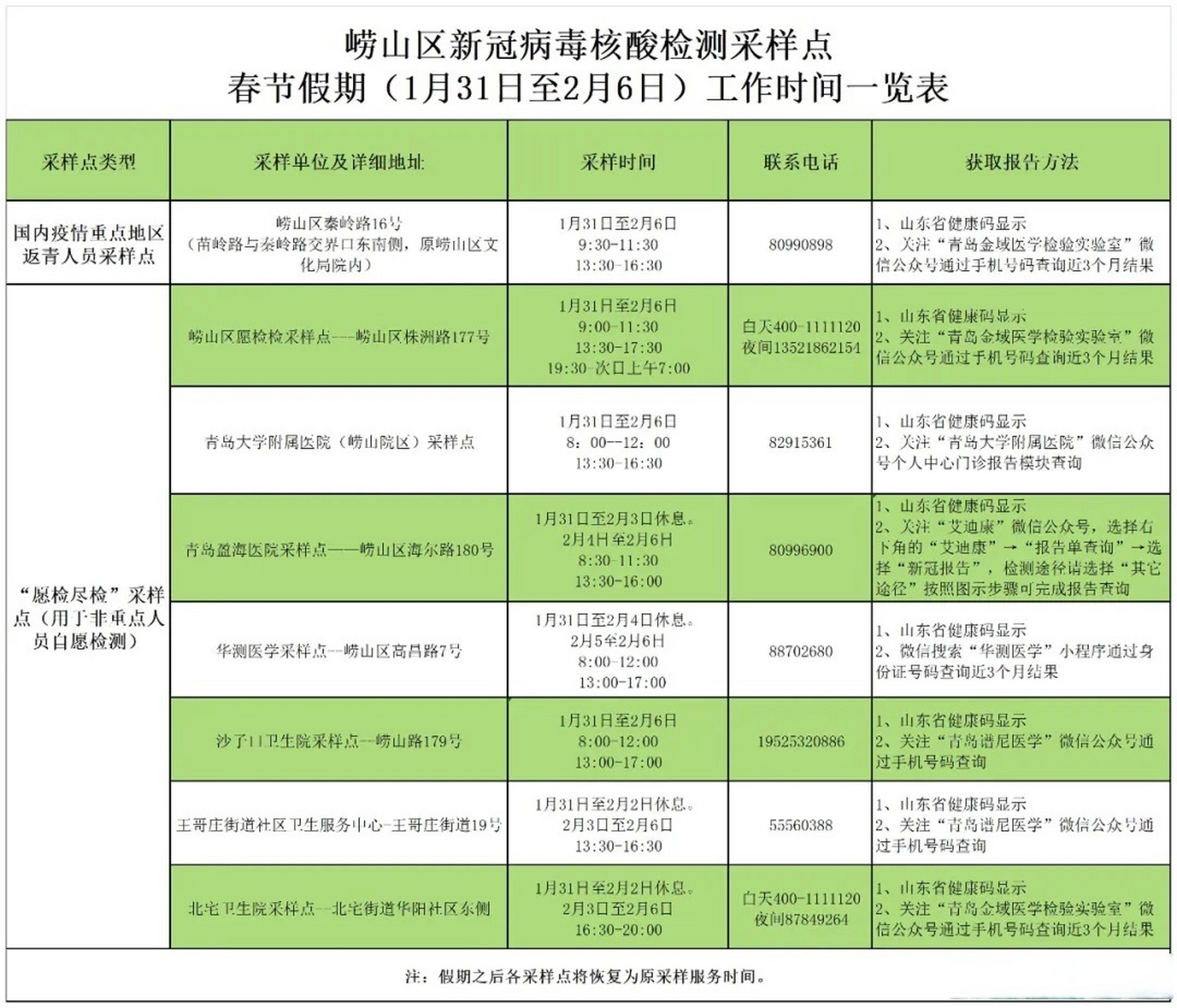  疫情开始时间是几月几日开始的呢(疫情开始时间是什么时候)