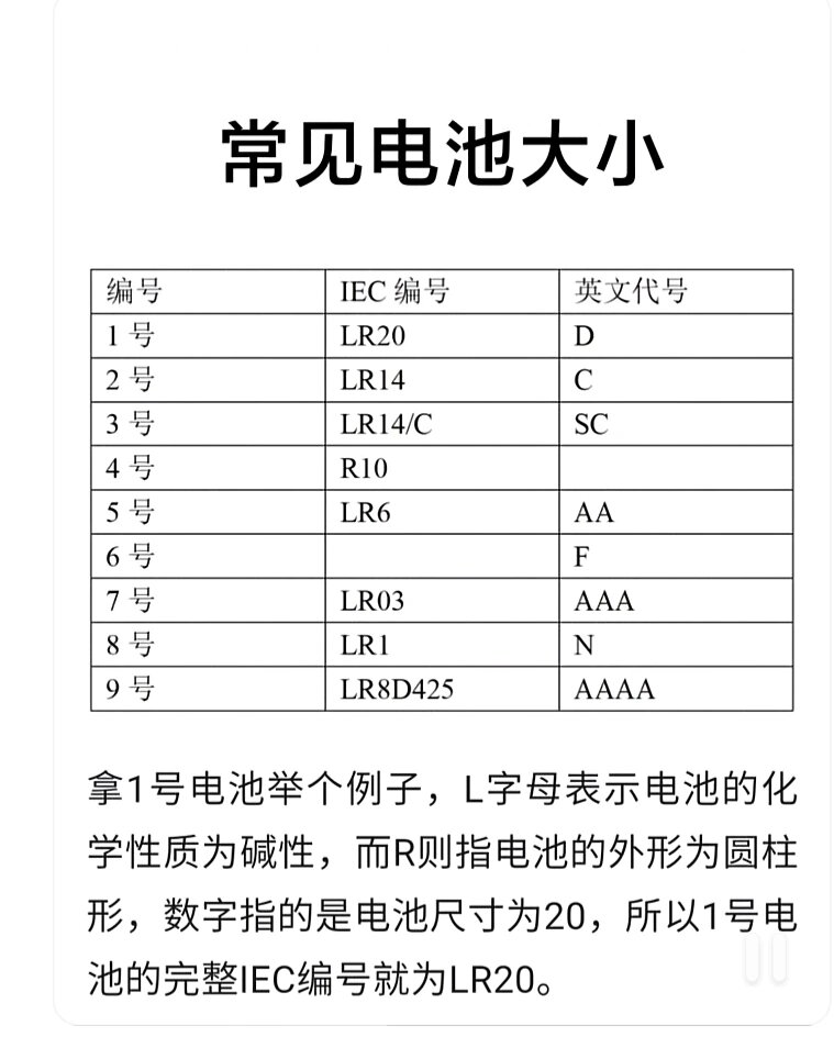 常见电池大小