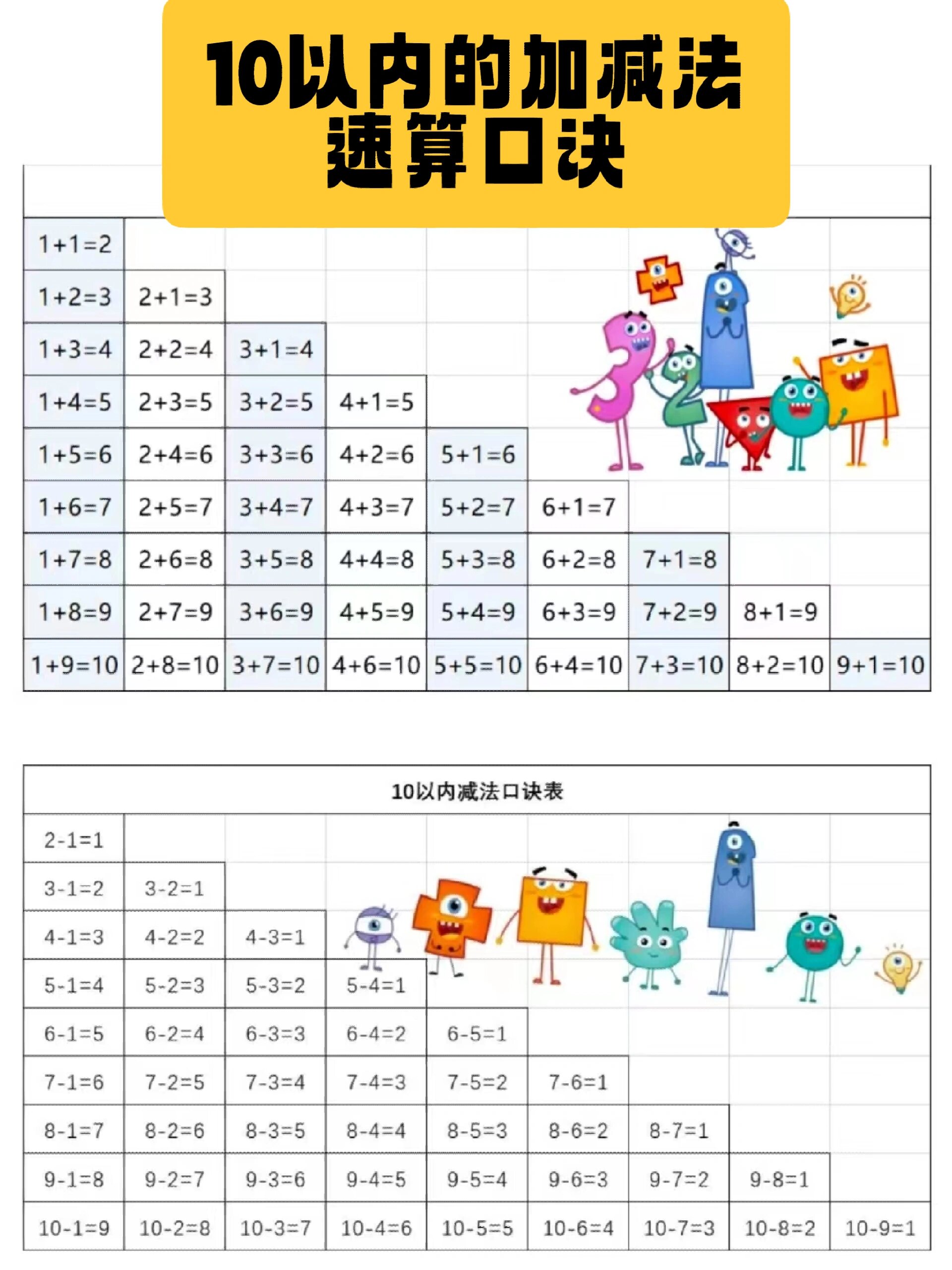 减法口诀顺口溜图片