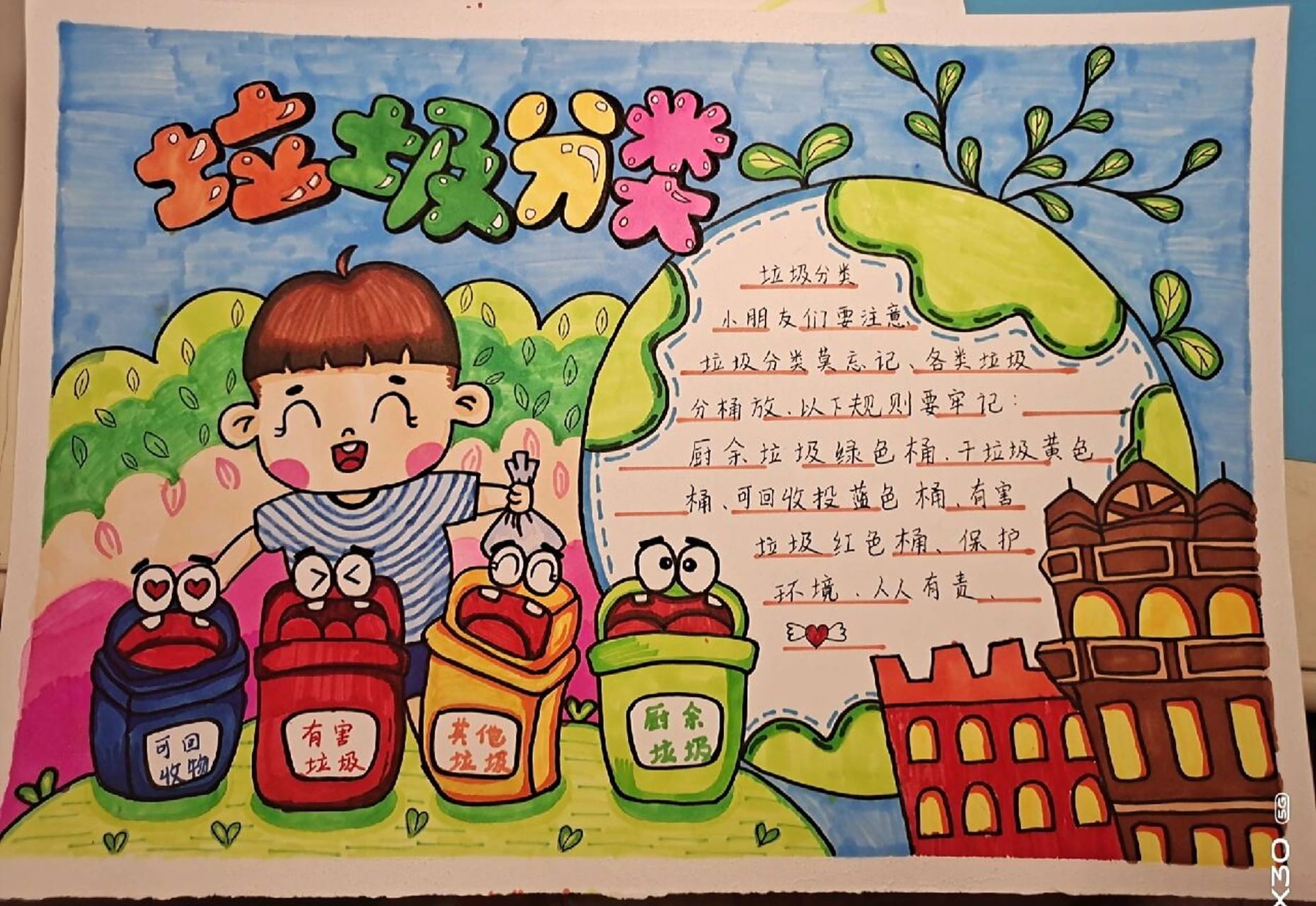 垃圾分类 手抄报 垃圾分类手抄报 手抄报作业 儿童创意美术 手抄报