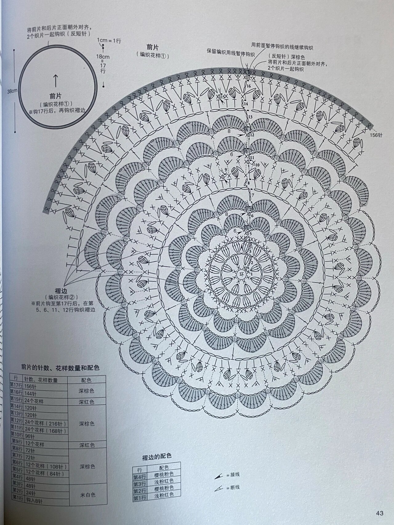 坐垫钩编图解分享