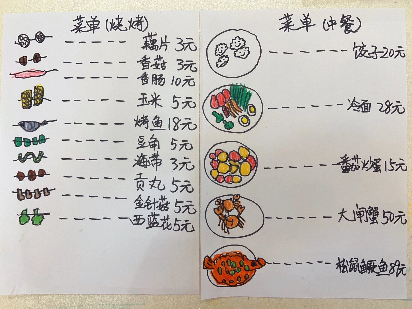 儿童简笔画-手绘菜单 幼儿园的自主性游戏,美食店需要两份菜单,coco画