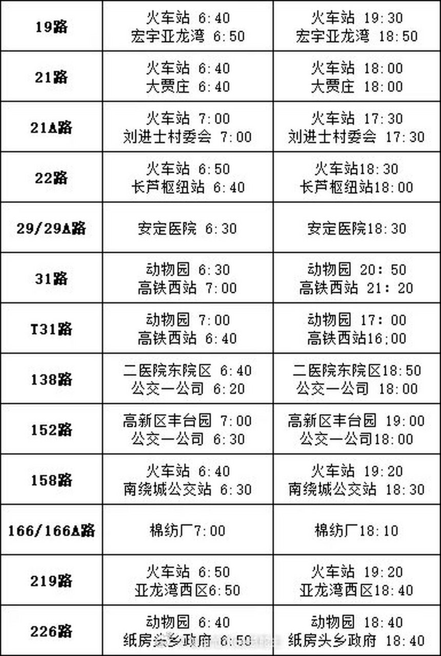 沧州420路公交路线图图片