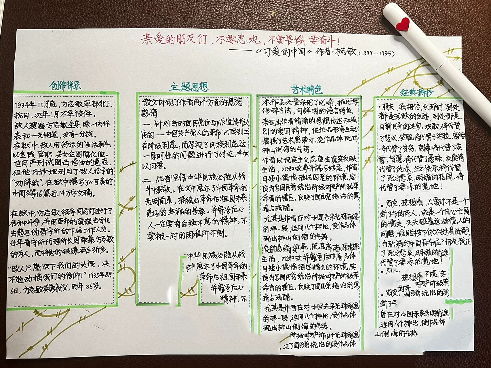 《可爱的中国》手抄报 分享九年级学生最新作业