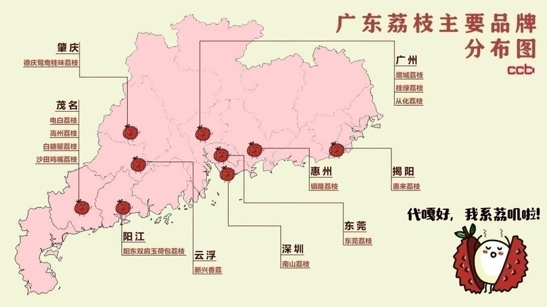 广东各市最具代表性荔枝产地分布图