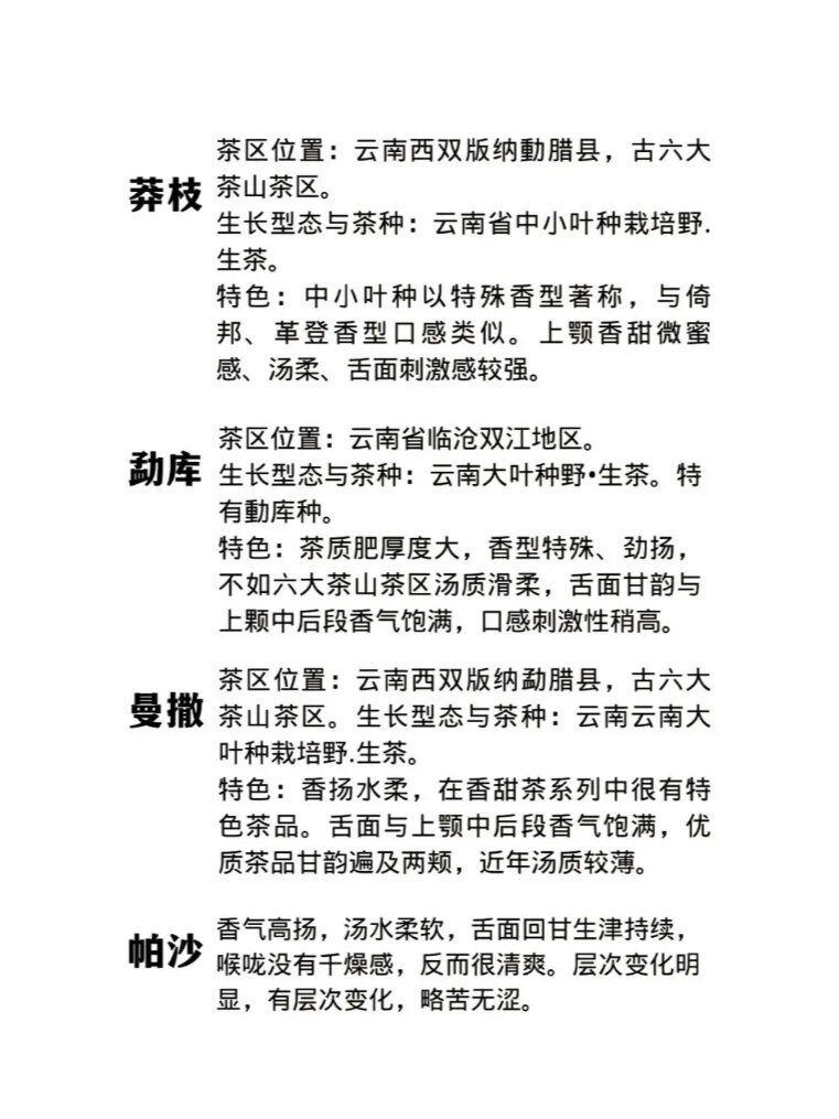 普洱茶20个名山头,你知道几个?