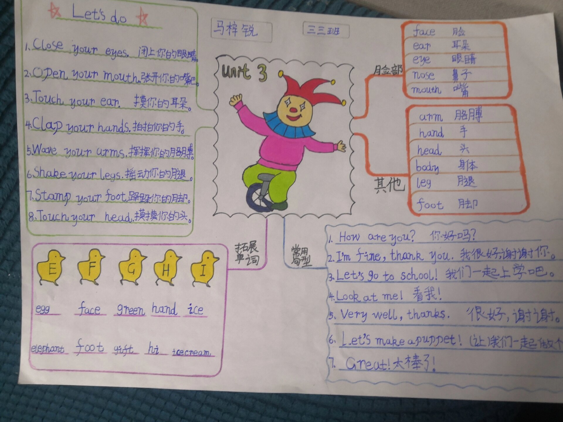 三年级英语小报内容图片